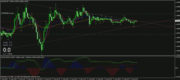 Click to Enlarge

Name: eur usd 5 min.gif
Size: 45 KB