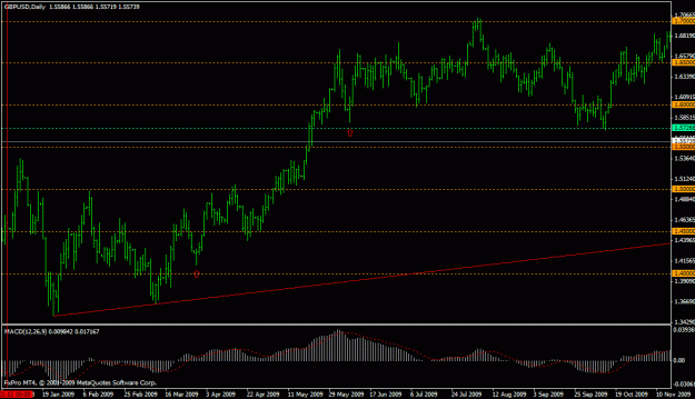 Click to Enlarge

Name: gbpusd 2009.gif
Size: 22 KB