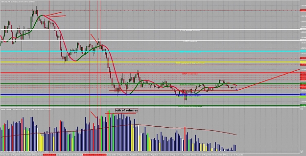 Click to Enlarge

Name: chart02 au.jpg
Size: 189 KB