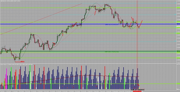 Click to Enlarge

Name: chart02 au.jpg
Size: 169 KB