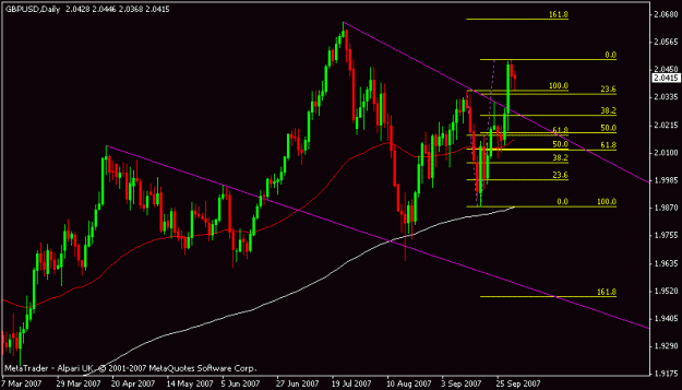 Click to Enlarge

Name: gbpusd.gif
Size: 13 KB