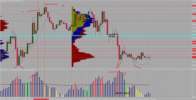 Click to Enlarge

Name: chart02 au.jpg
Size: 164 KB