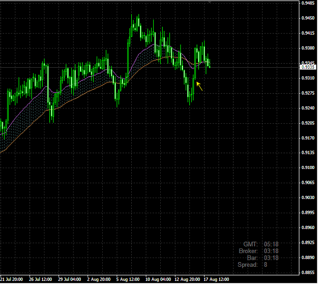 Click to Enlarge

Name: audcad.png
Size: 23 KB