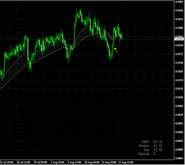 Click to Enlarge

Name: audcad.png
Size: 23 KB