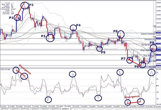 Click to Enlarge

Name: EURGBP, H4, 2010 August 18.jpg
Size: 614 KB