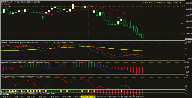 Click to Enlarge

Name: trendbreak5.gif
Size: 19 KB