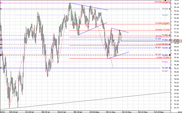 Click to Enlarge

Name: Chart_AUD_JPY_4 Hours_snapshot.png
Size: 36 KB