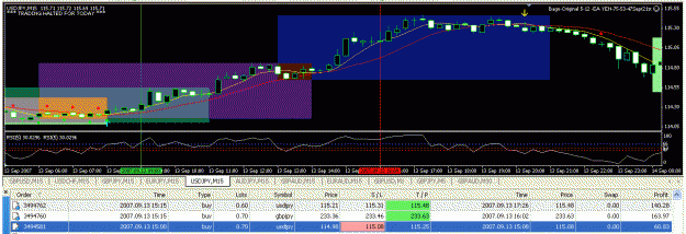 Click to Enlarge

Name: bago-mikhail optimal setups (usdjpy).gif
Size: 30 KB