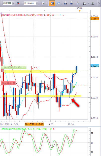 Click to Enlarge

Name: 2010-08-17_2334_usd_cad_long.png
Size: 63 KB