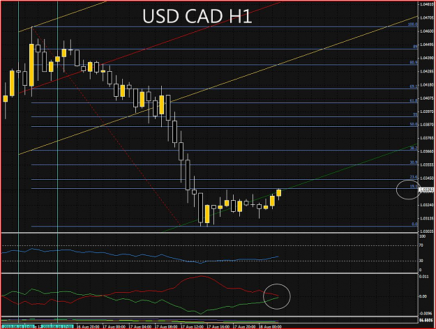 Click to Enlarge

Name: USDCADH1.png
Size: 561 KB