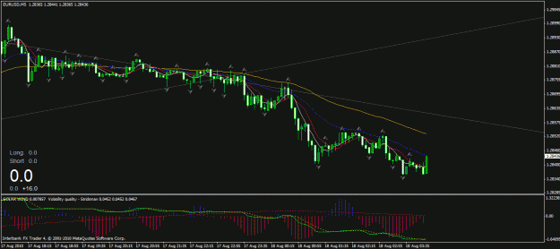 Click to Enlarge

Name: eur usd 5 min.gif
Size: 40 KB