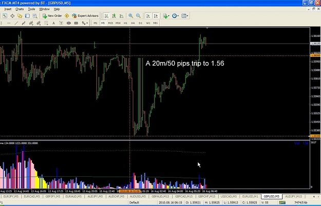 Click to Enlarge

Name: FXCM GBPUSD M5 8-16-10.jpg
Size: 65 KB