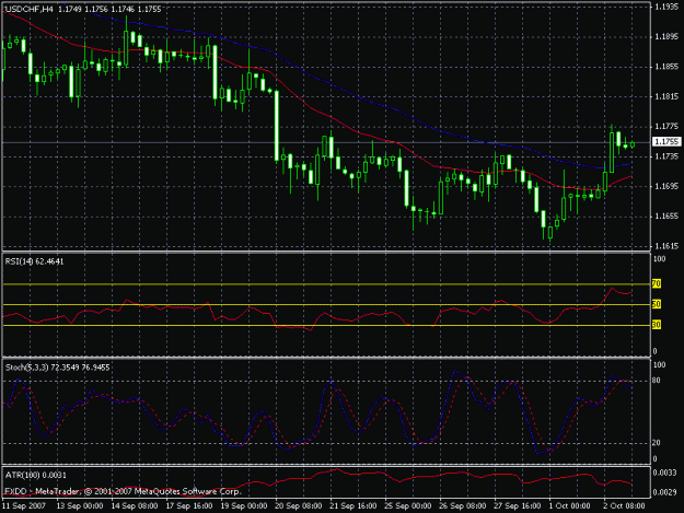 Click to Enlarge

Name: chart.gif
Size: 22 KB