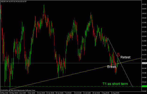Click to Enlarge

Name: nzdjpy.gif
Size: 23 KB