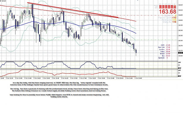 Click to Enlarge

Name: e j ranging day 01.jpg
Size: 272 KB