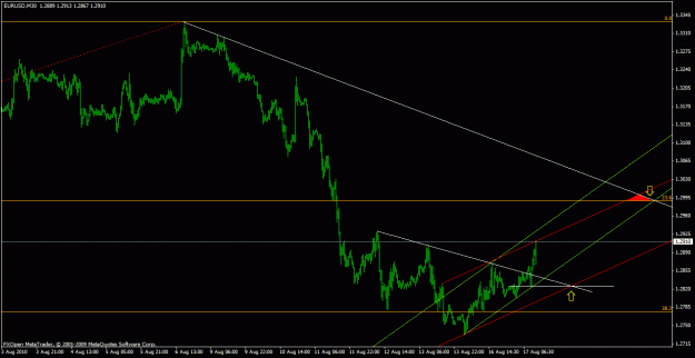 Click to Enlarge

Name: forex108.gif
Size: 20 KB