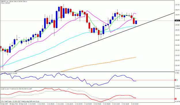 Click to Enlarge

Name: gbpjpy 1h.gif
Size: 24 KB