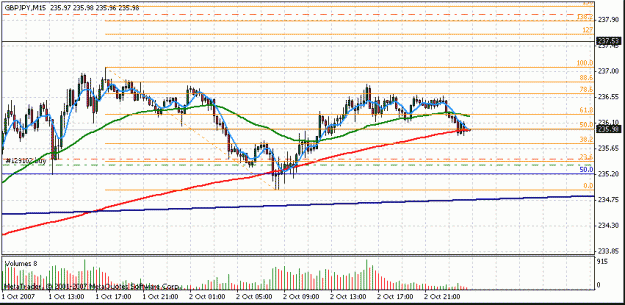 Click to Enlarge

Name: guppy15min-trade.gif
Size: 18 KB