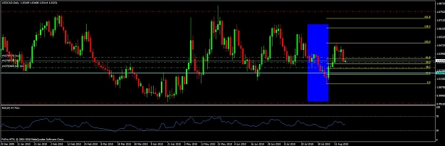 Click to Enlarge

Name: usdcad daily reversal 18 August.jpg
Size: 94 KB