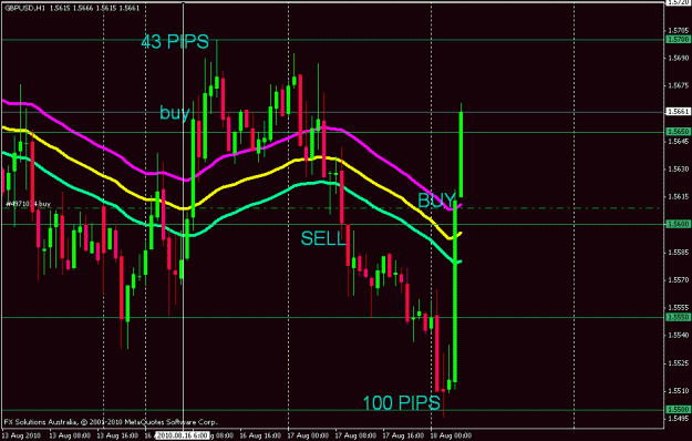 Click to Enlarge

Name: 50ema.gif
Size: 21 KB