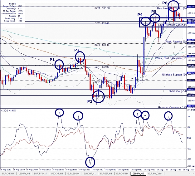 Click to Enlarge

Name: GBPJPY, M5, 2010 August 18.jpg
Size: 532 KB