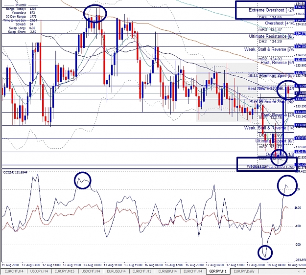 Click to Enlarge

Name: GBPJPY, H1, 2010 August 18.jpg
Size: 560 KB