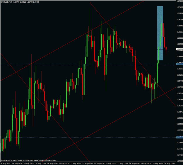 Click to Enlarge

Name: euusd30m.gif
Size: 31 KB