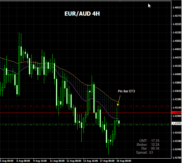 Click to Enlarge

Name: euraud.png
Size: 24 KB