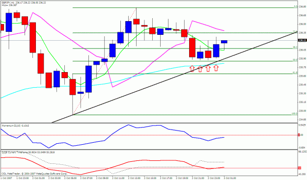 Click to Enlarge

Name: gbpjpy 1h.gif
Size: 24 KB