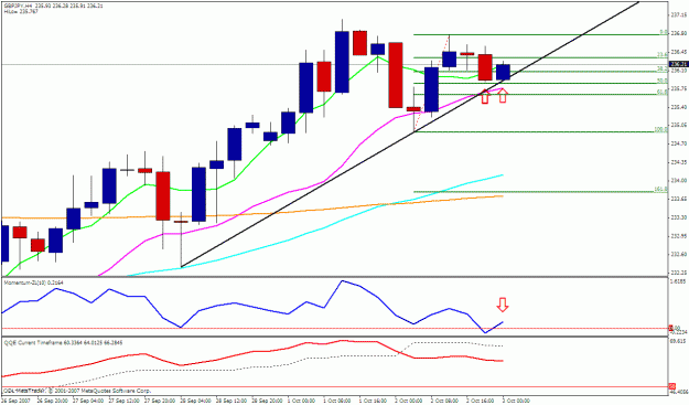Click to Enlarge

Name: gbpjpy 4h.gif
Size: 23 KB