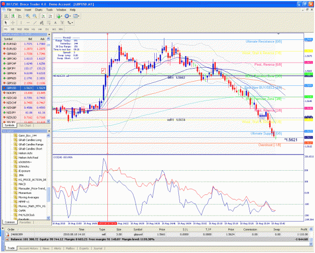 Click to Enlarge

Name: gbp usd 8 18 9 44.gif
Size: 80 KB