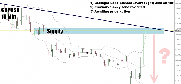 Click to Enlarge

Name: GBPUSD 15 min 18 August 2010.jpg
Size: 185 KB
