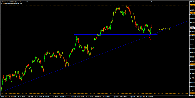 Click to Enlarge

Name: GBPUSD 18_8_10 h1.png
Size: 45 KB
