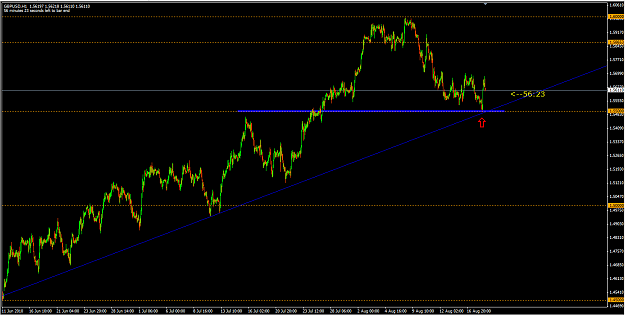 Click to Enlarge

Name: GBPUSD 18_8_10 h1.png
Size: 45 KB