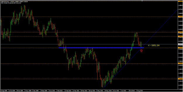 Click to Enlarge

Name: GBPUSD 18_8_10 daily.png
Size: 45 KB