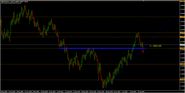 Click to Enlarge

Name: GBPUSD 18_8_10 daily.png
Size: 45 KB