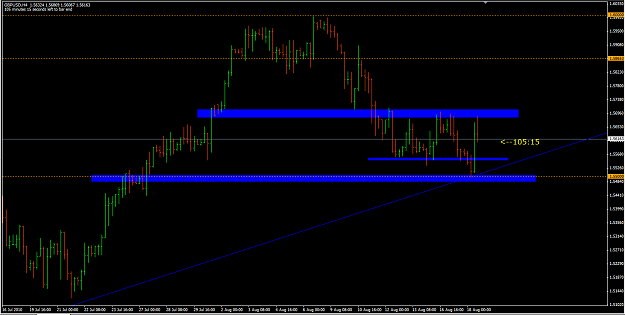 Click to Enlarge

Name: GBPUSD 18_8_10 h4 (2).png
Size: 39 KB