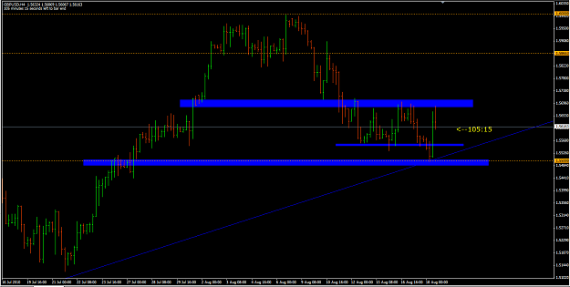 Click to Enlarge

Name: GBPUSD 18_8_10 h4 (2).png
Size: 39 KB