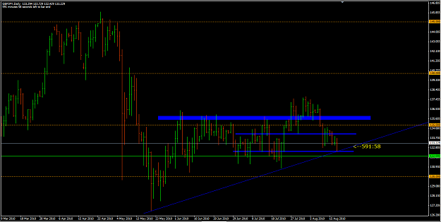 Click to Enlarge

Name: GBPJPY 18_8_10 daily.png
Size: 43 KB