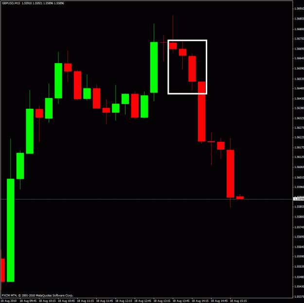 Click to Enlarge

Name: doji 3 inside down.gif
Size: 21 KB