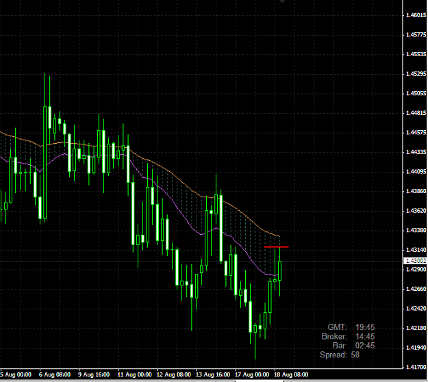 Click to Enlarge

Name: euraud.png
Size: 21 KB