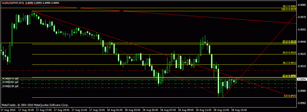 Click to Enlarge

Name: chart5.gif
Size: 16 KB