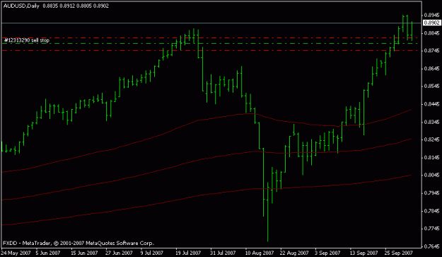 Click to Enlarge

Name: audusd_oct2_dbhlc.gif
Size: 9 KB
