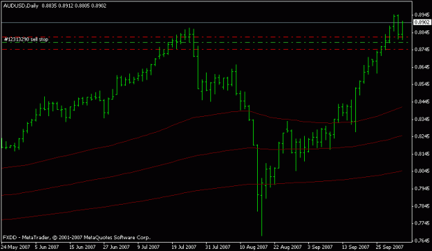 Click to Enlarge

Name: audusd_oct2_dbhlc.gif
Size: 9 KB