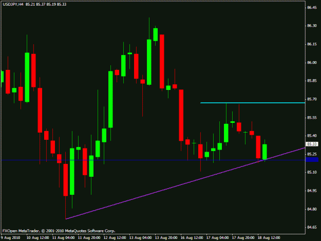 Click to Enlarge

Name: usd.yen 4hr set up.gif
Size: 15 KB