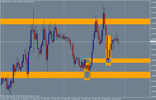 Click to Enlarge

Name: 2goodsetups.gif
Size: 18 KB