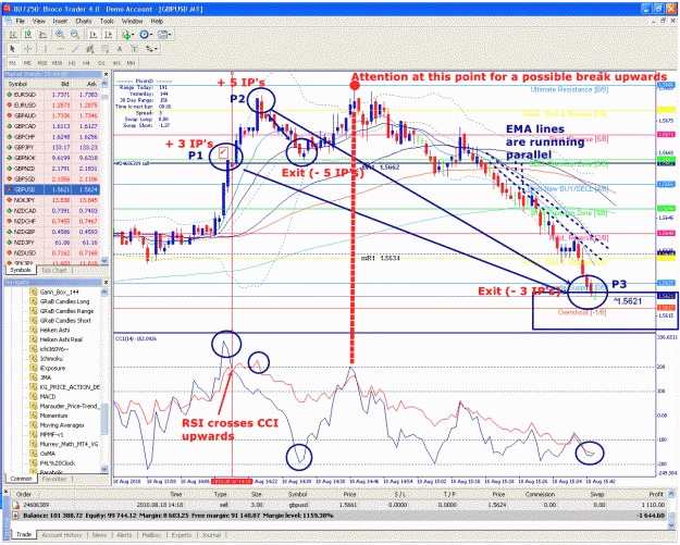 Click to Enlarge

Name: gbp usd 8 18 9 44.gif
Size: 97 KB