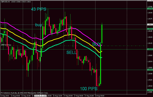 Click to Enlarge

Name: 50ema.gif
Size: 21 KB
