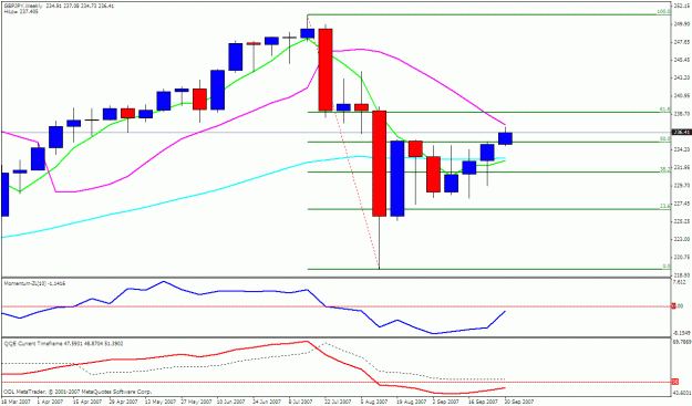 Click to Enlarge

Name: gbpjpy weekly.gif
Size: 21 KB