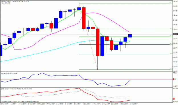 Click to Enlarge

Name: gbpjpy weekly.gif
Size: 21 KB